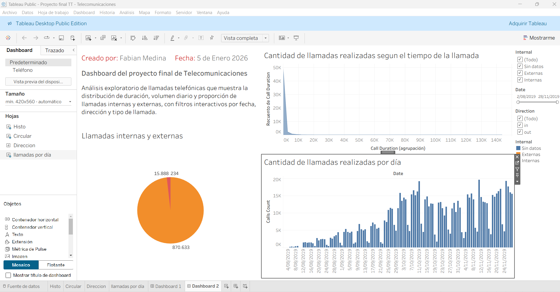 Tableau Dashboard